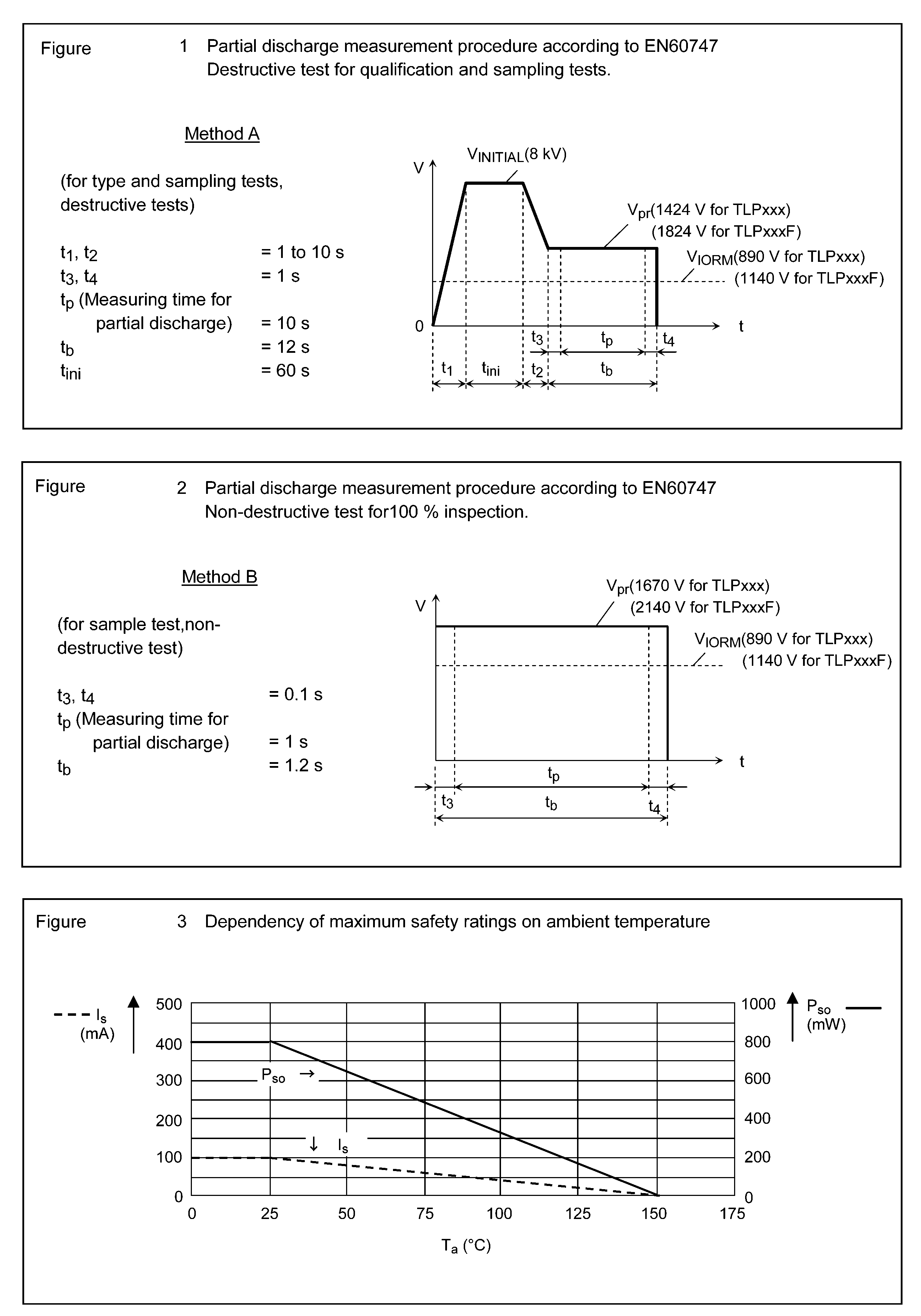 TOSHIBA TLP358H(F) for sale