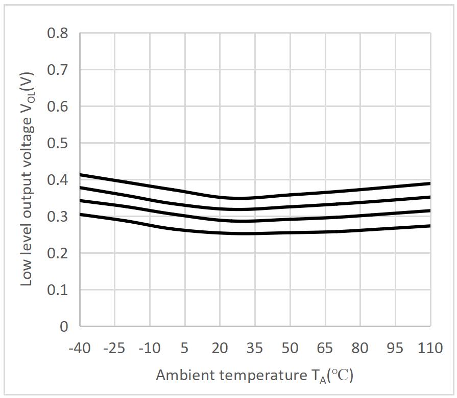 NQUNXIN QX0631-CuH-S for sale