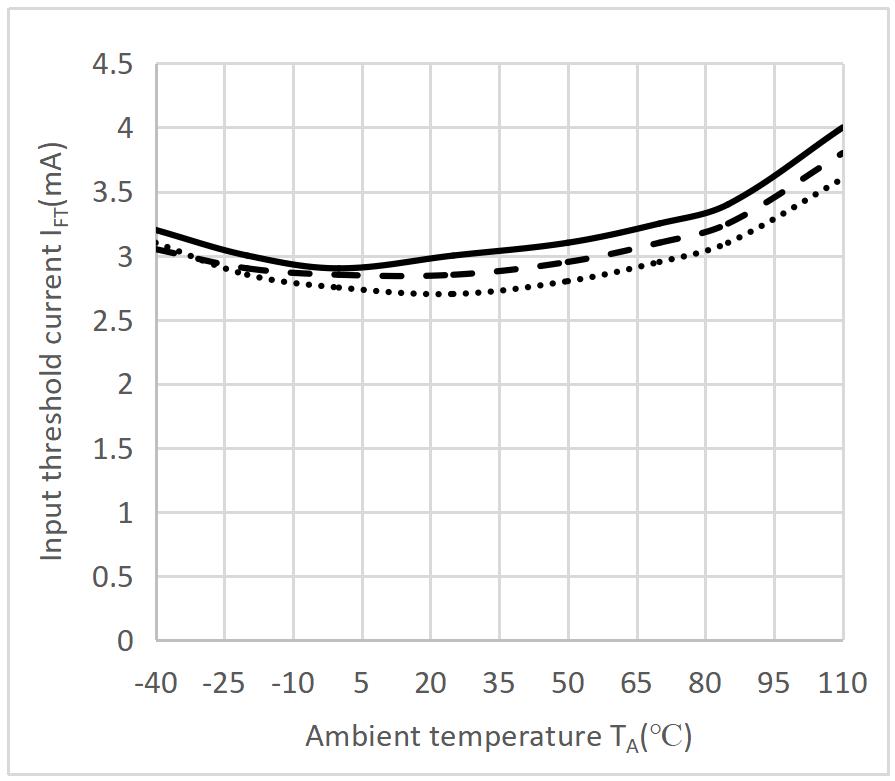 NQUNXIN QX0631-CuH-S for sale