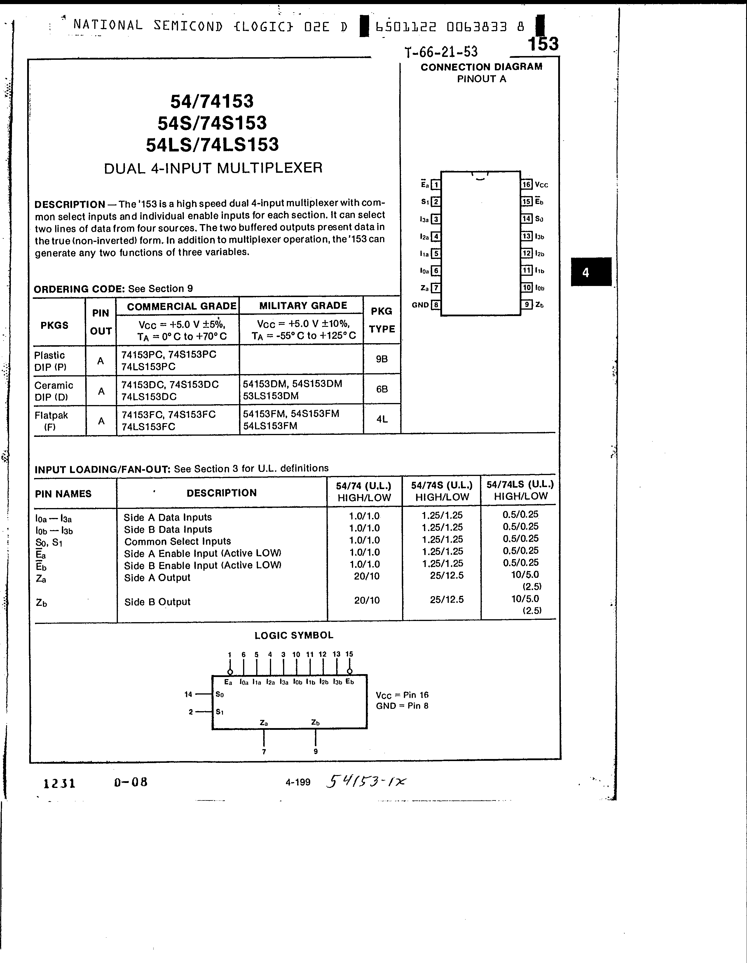 Rochester Electronics 54S153/BEA for sale
