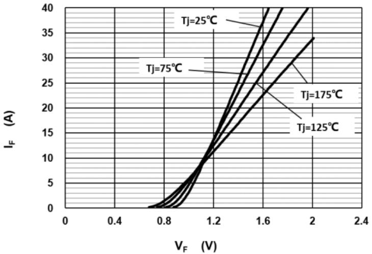 AnBon ASZD040065P2 for sale