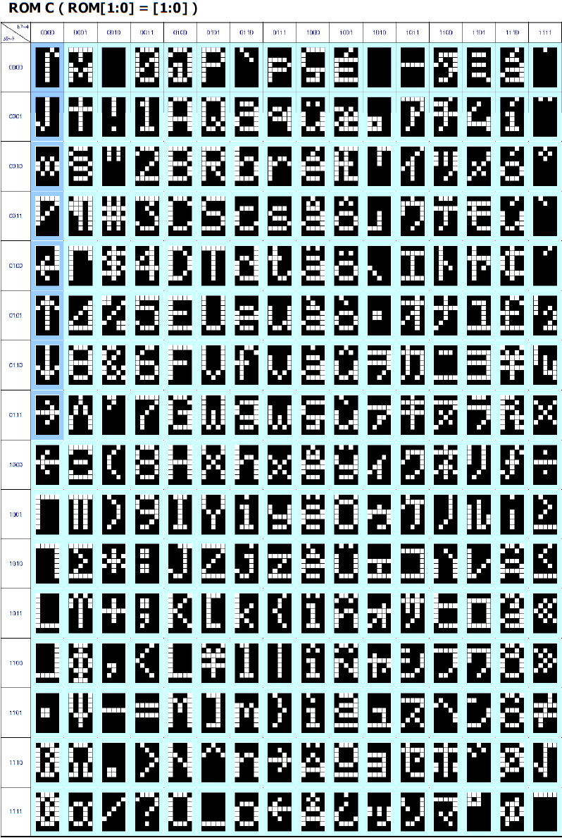 Newhaven Display(Newhaven Display International) NHD-0216CW-AB3 for sale