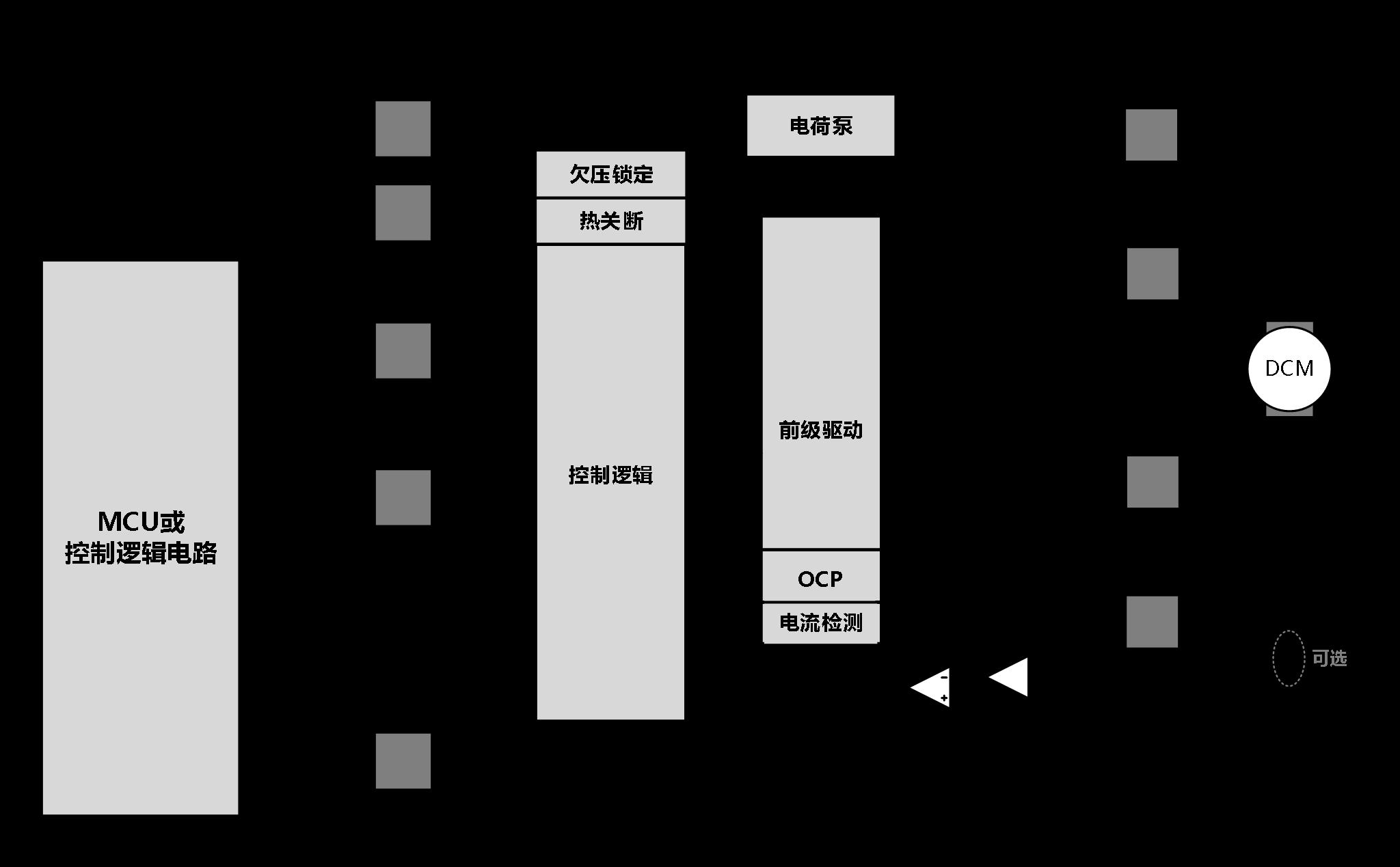 ZHONGKEWEI AT8870 for sale