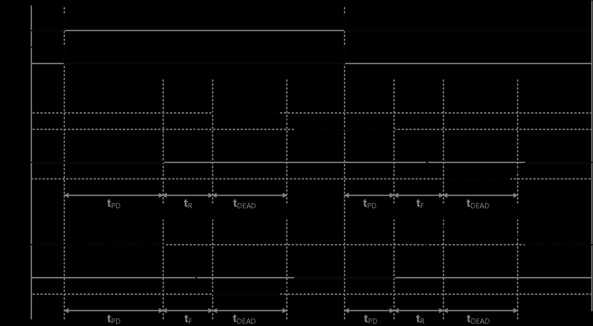 ZHONGKEWEI AT8870 for sale