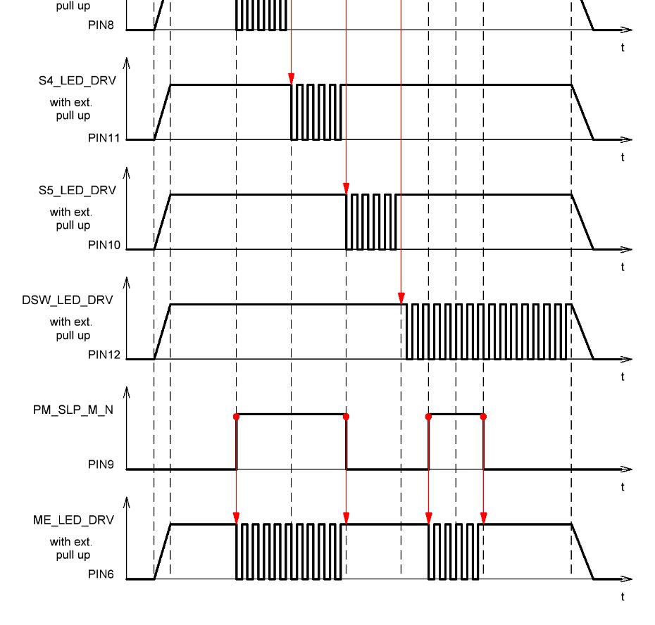RENESAS SLG7NT4082V for sale