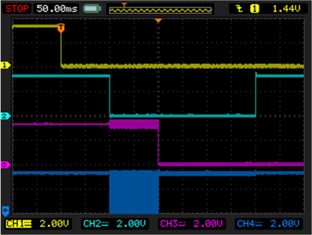 RENESAS SLG7NT4082V for sale