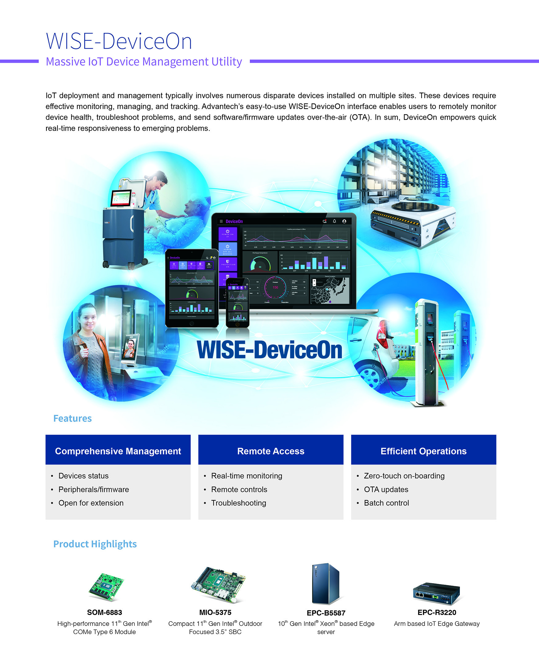 ADVANTECH RSB-4760CQ-QNA1E for sale