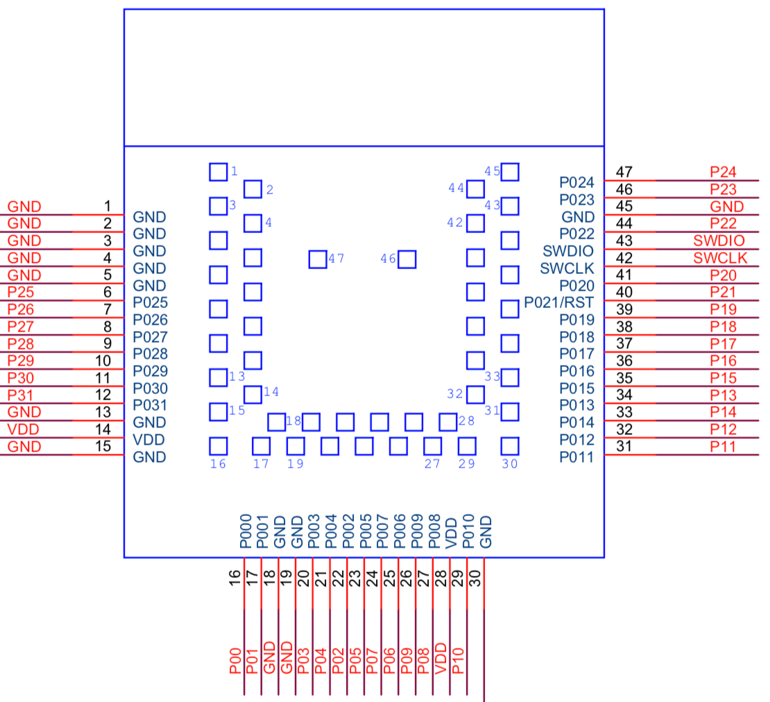 Fanstel EV-BM833AF for sale