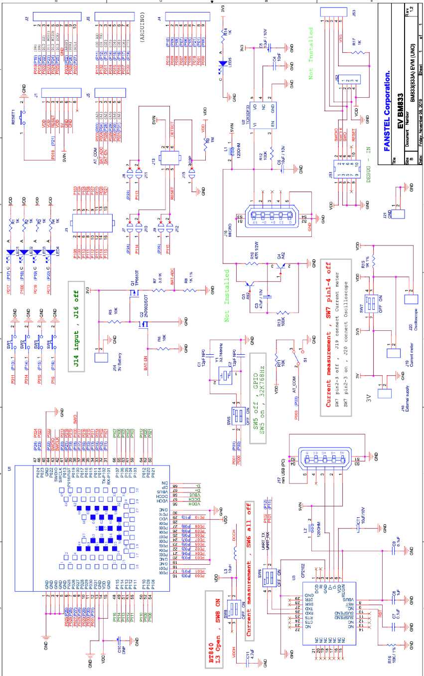 Fanstel EV-BM833AF for sale