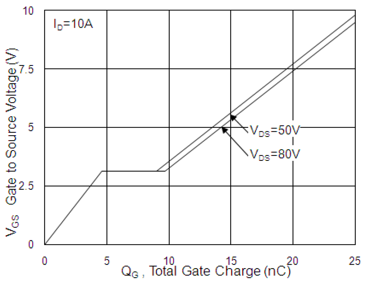 BORN BMI10N881 for sale