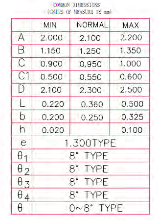 HT(Shenzhen Jinyu Semicon) BAT54CW for sale