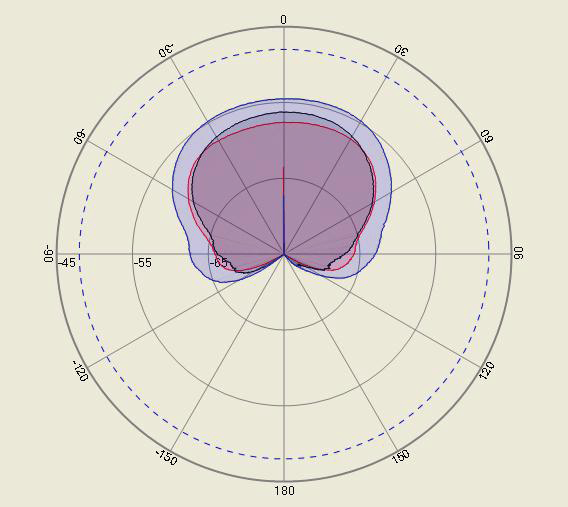 ABRACON APAE2338L2540DDDB1-T for sale