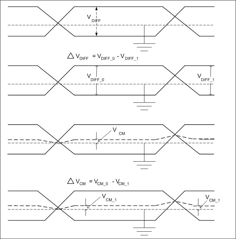 AMD AMD-8132BLCFW B2 for sale