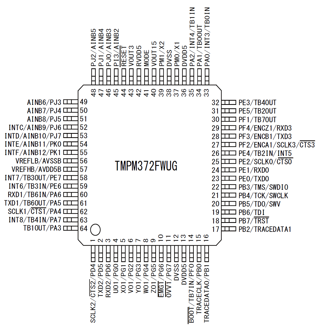 TOSHIBA TMPM374FWUG for sale