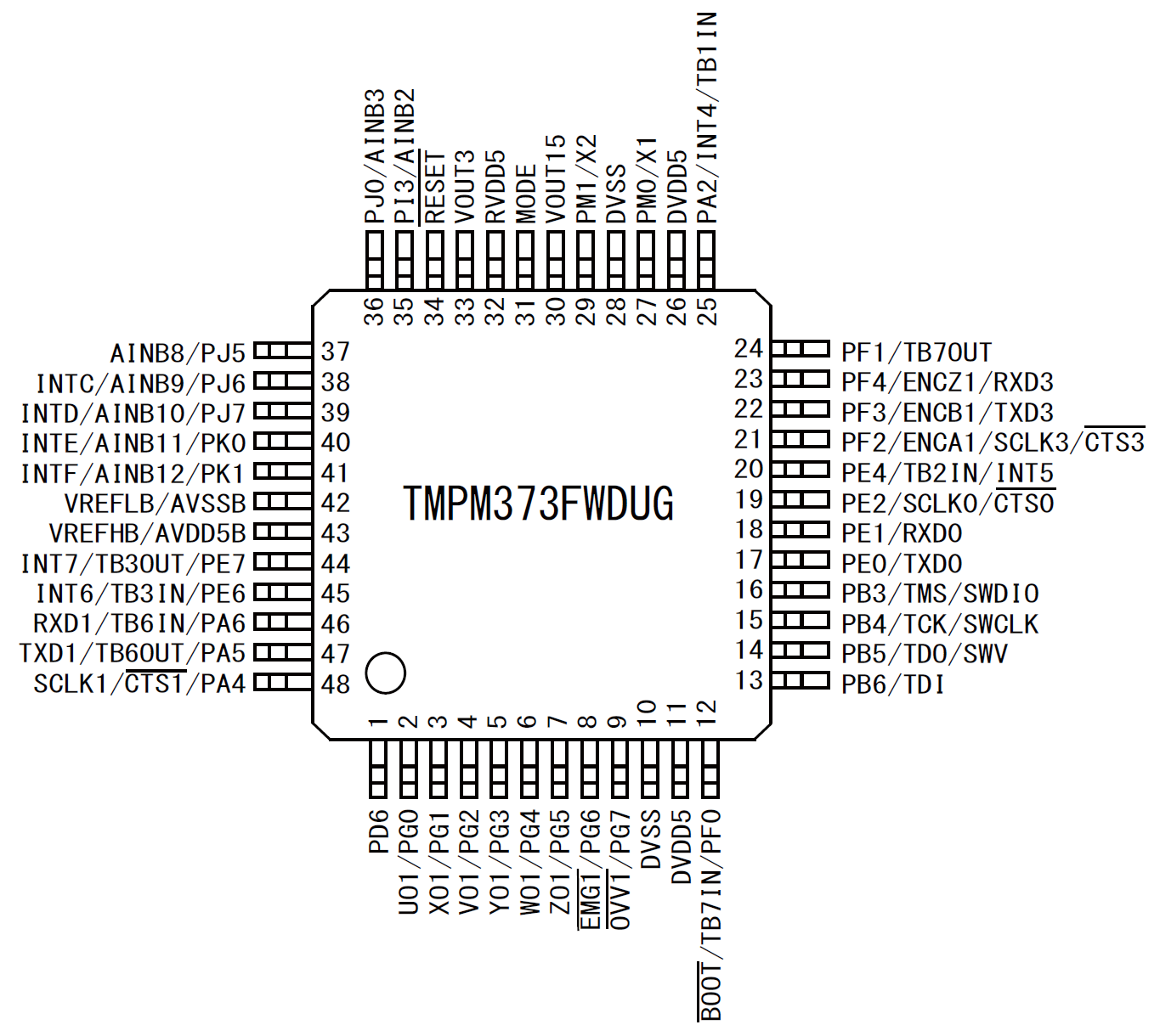 TOSHIBA TMPM374FWUG for sale