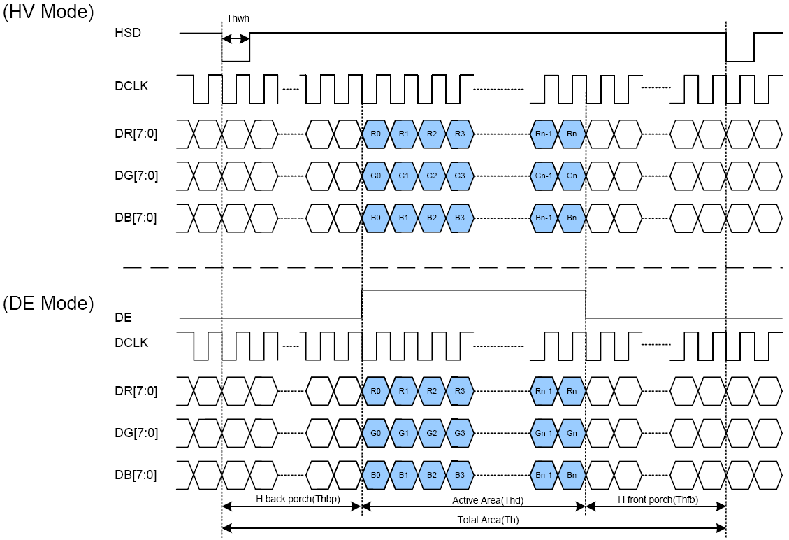 Adafruit Industries 1591 for sale