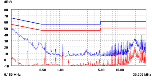 ABB ESTW006A0B41-HZ for sale
