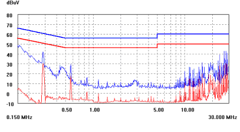 ABB ESTW006A0B41-HZ for sale