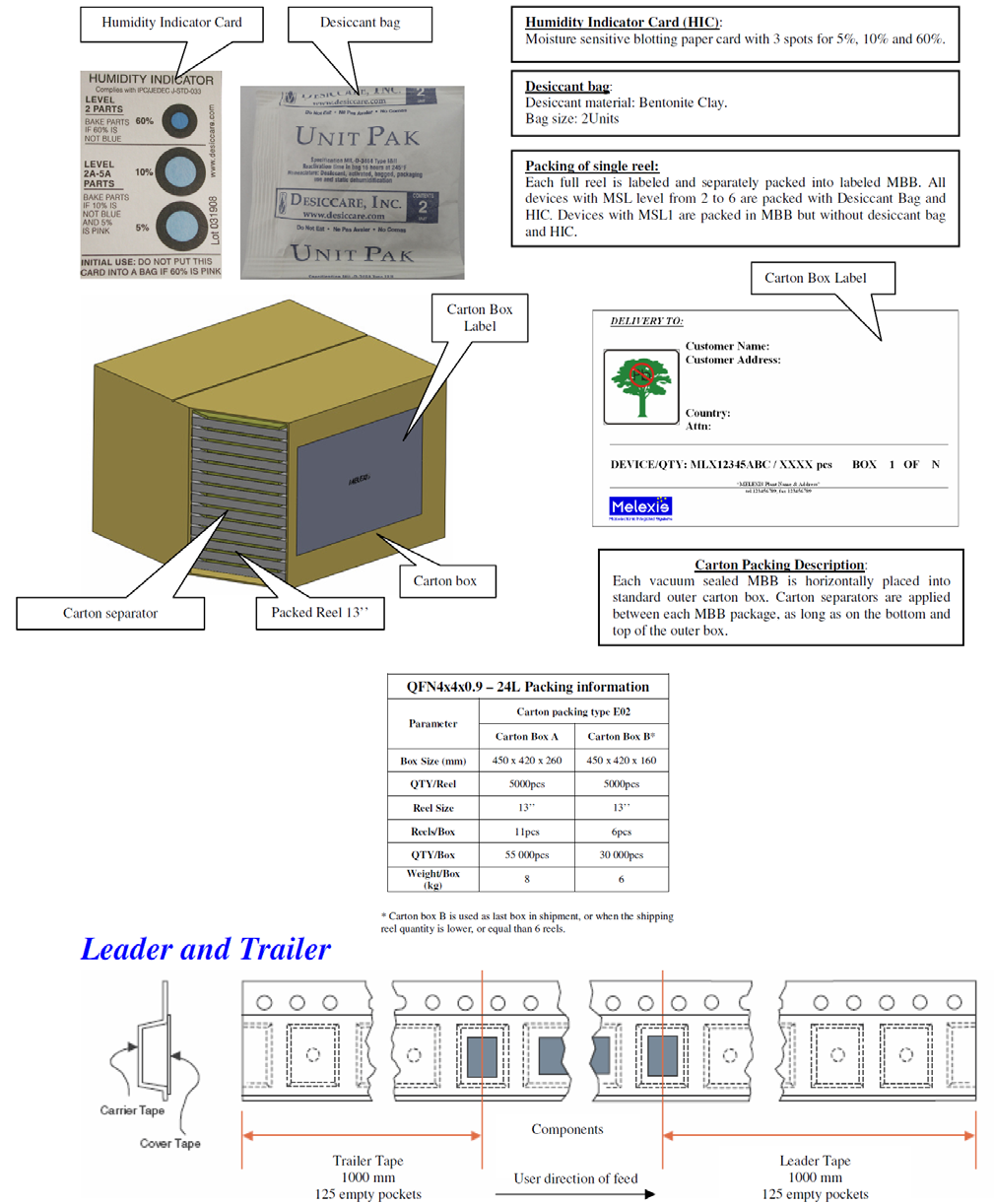 Melexis MLX80002KLW-CAA-101-SP for sale
