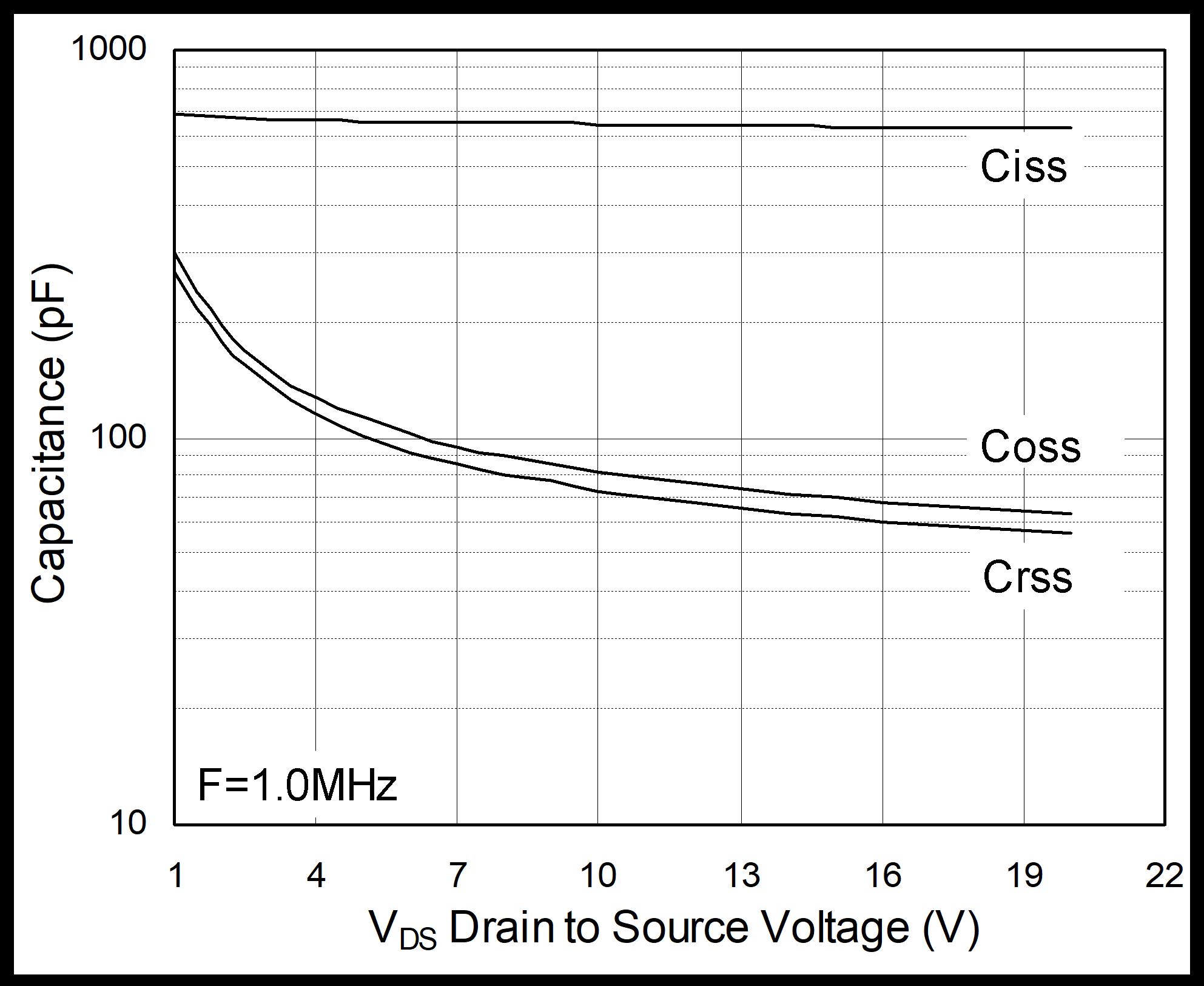 HUASHUO HSCB2004A for sale