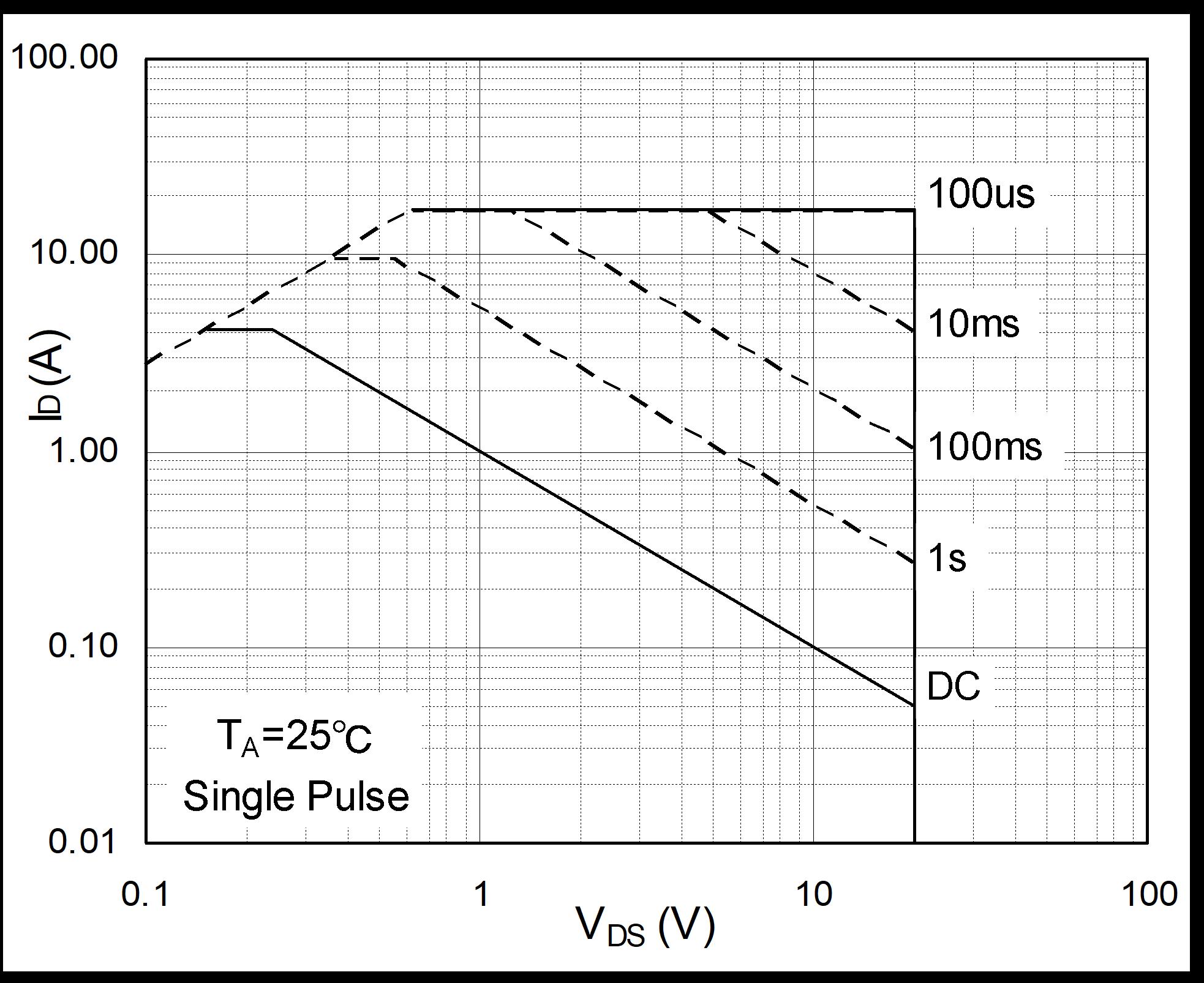 HUASHUO HSCB2004A for sale