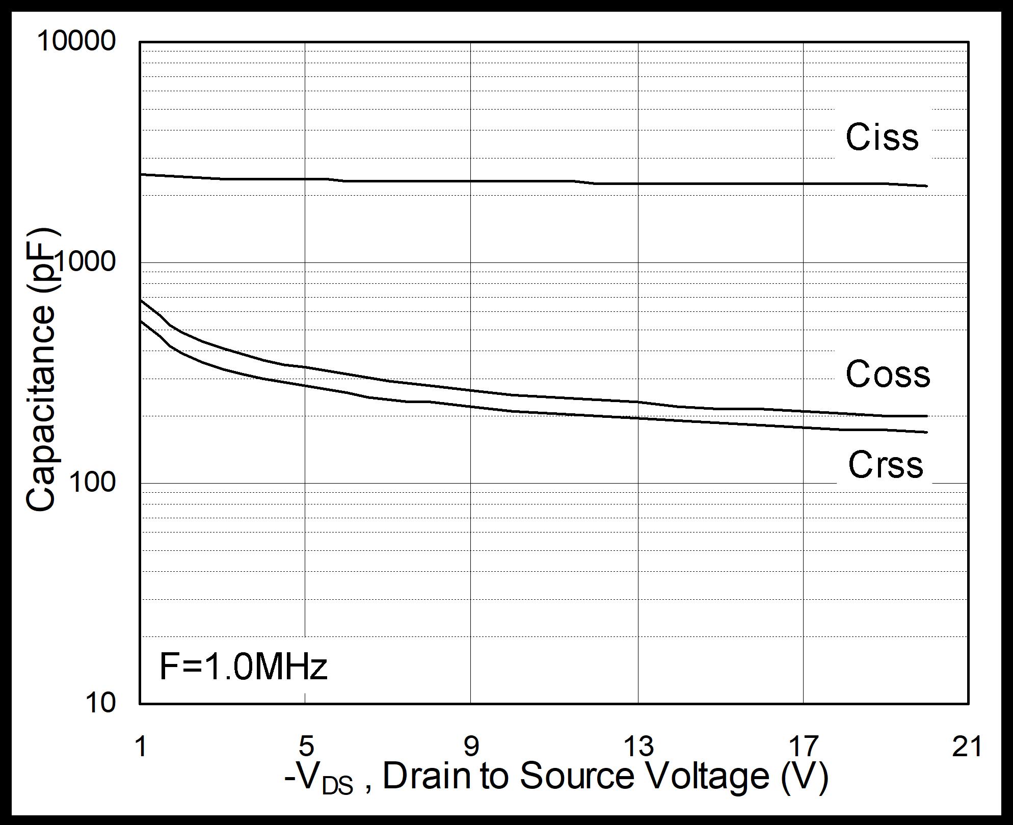 HUASHUO HSCB2004A for sale