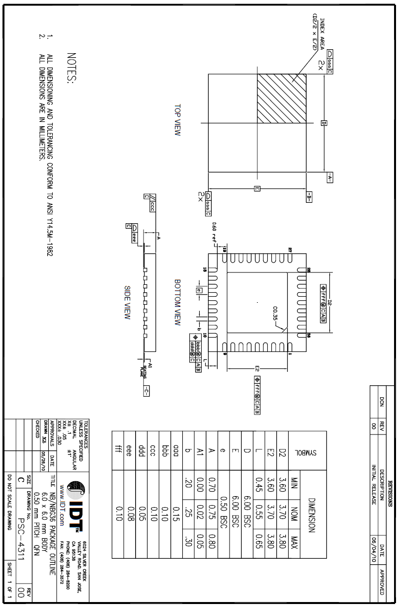 RENESAS F1152NBGI8 for sale