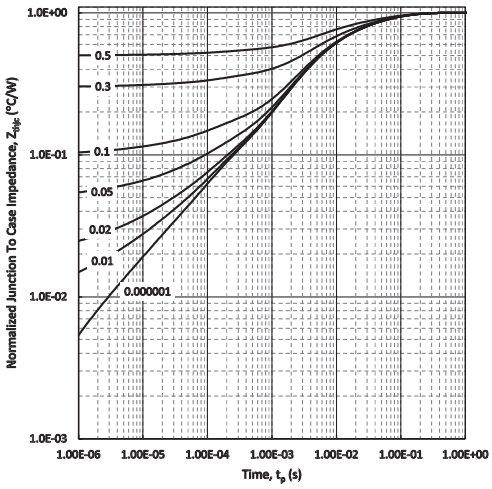 ANHI ADP120N080G2 for sale