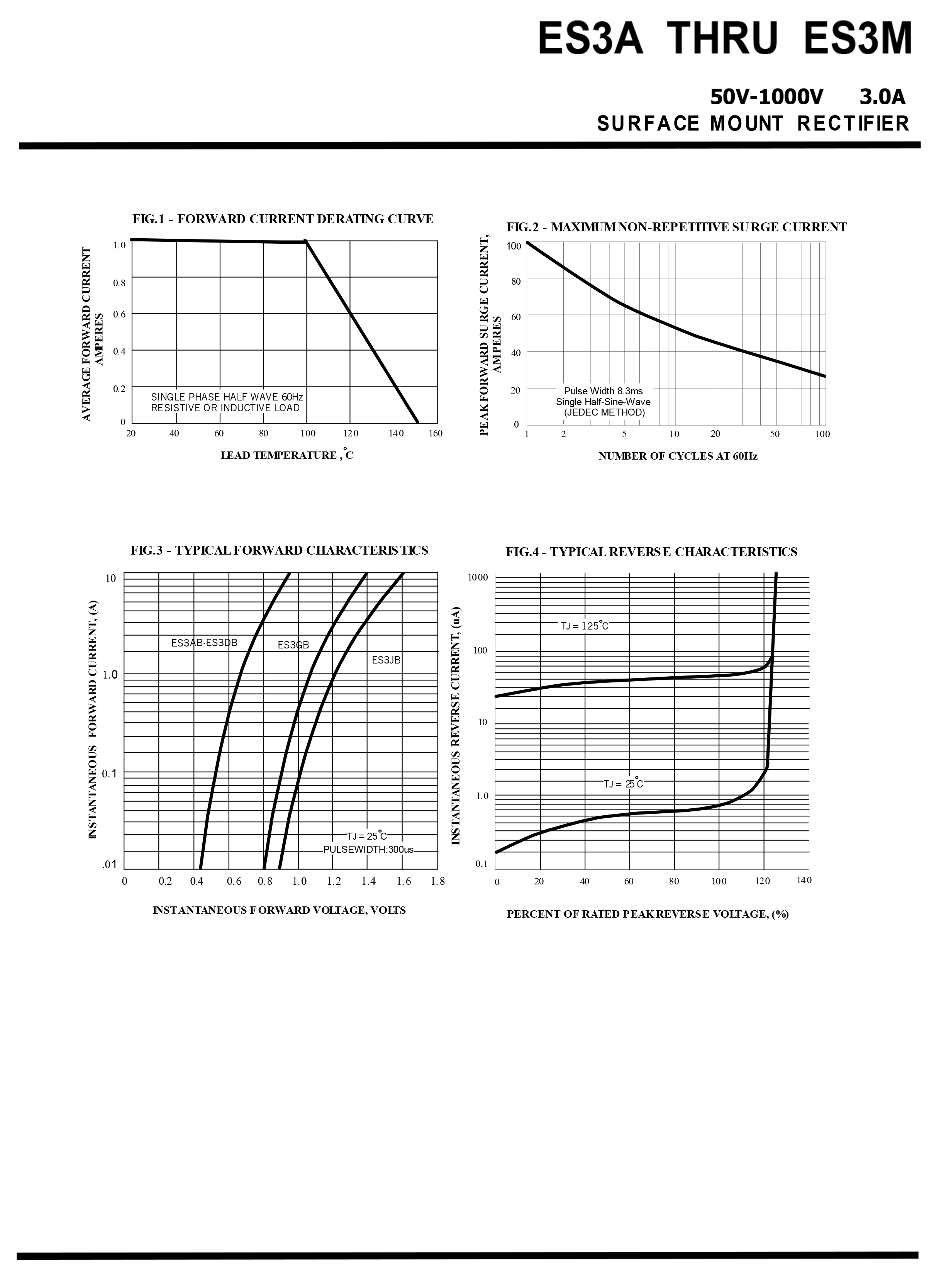 SEP ES3J(SMB) for sale