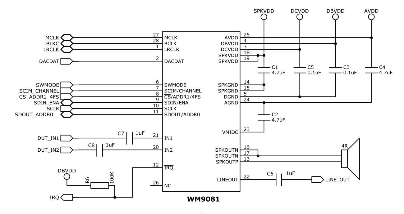 Cirrus Logic CDBWM9081-M-1 for sale