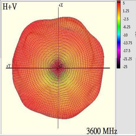 ABRACON AEBC1101X-S for sale