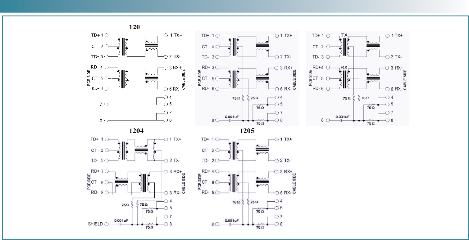 ABRACON ARJ11G-MBSE-MU2 for sale