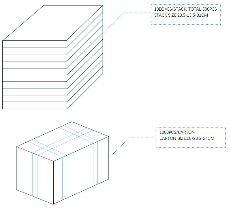 CUI CUSA-TR60-06-2000-W68 for sale