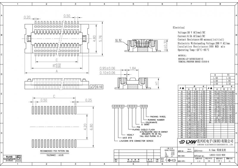 LXWCONN LB615-G80S-W0R index 1