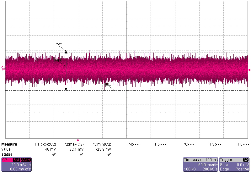 LEM HO 8-NP-0000 for sale