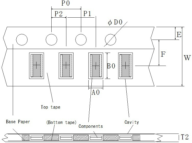 ROHM LTR18EZPFLR560 for sale