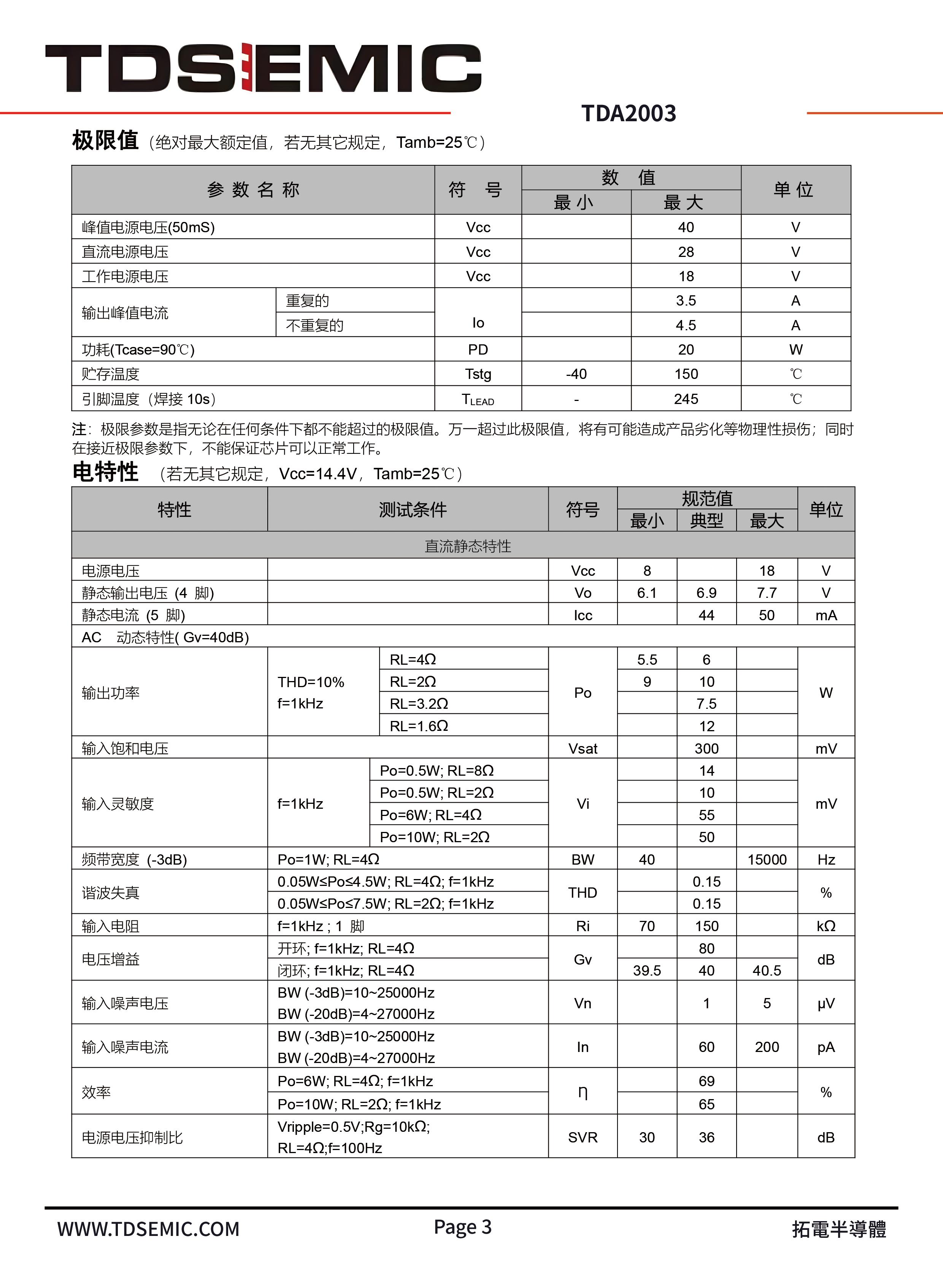 TDSEMIC TDA2003-TD for sale