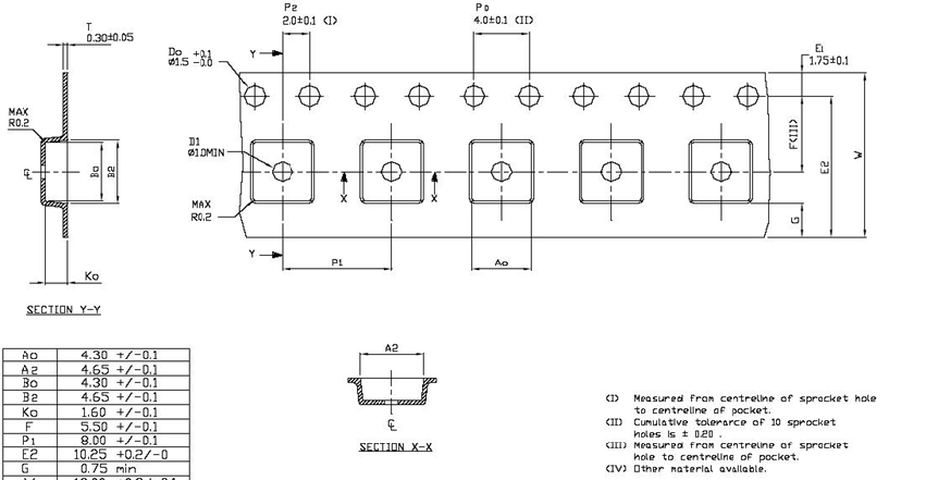 Bosch BMA145-SHUTL for sale