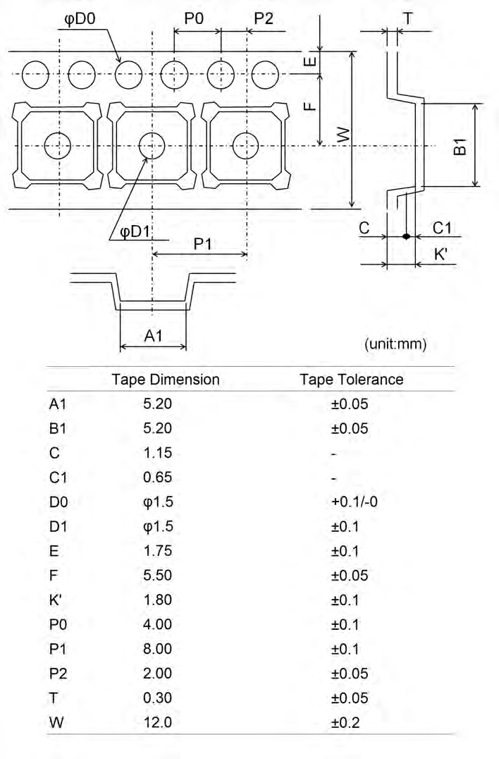 ROHM BD9528AMUV-E2 for sale