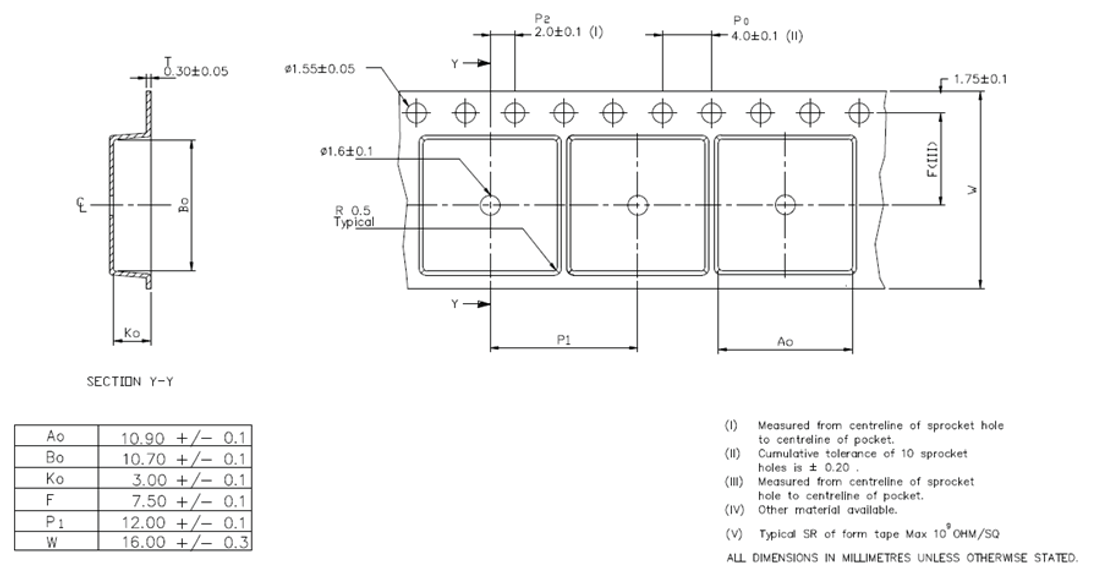 ALLEGRO CT431-HSWF20MR for sale