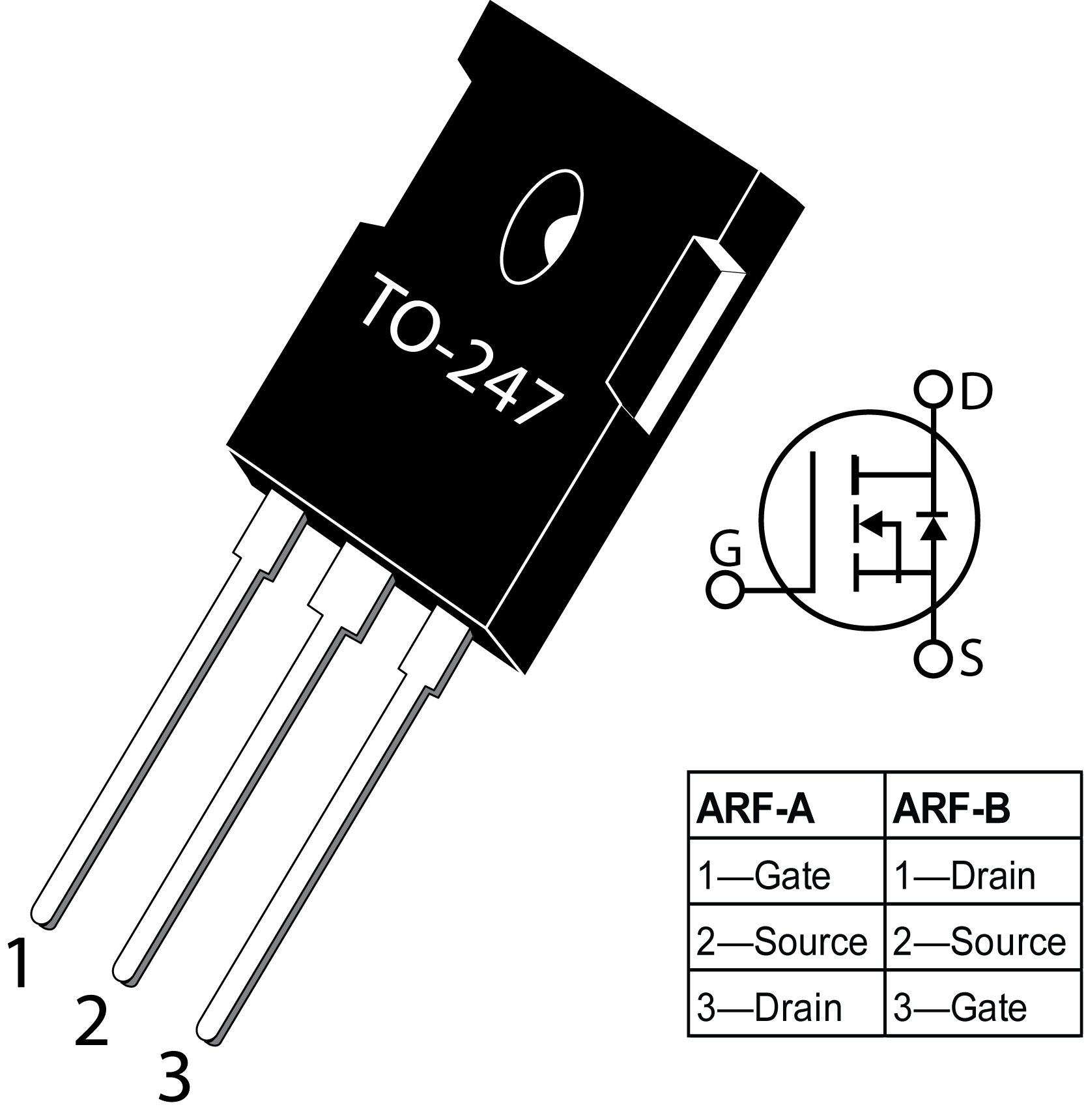 MICROCHIP ARF460AG for sale