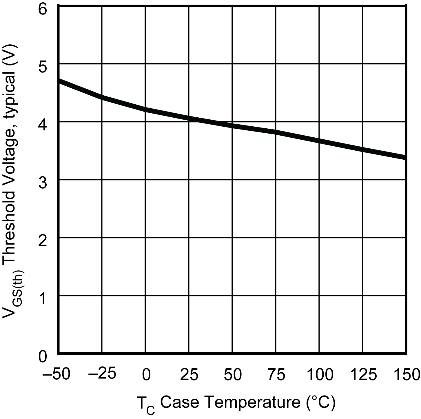 MICROCHIP ARF460AG for sale