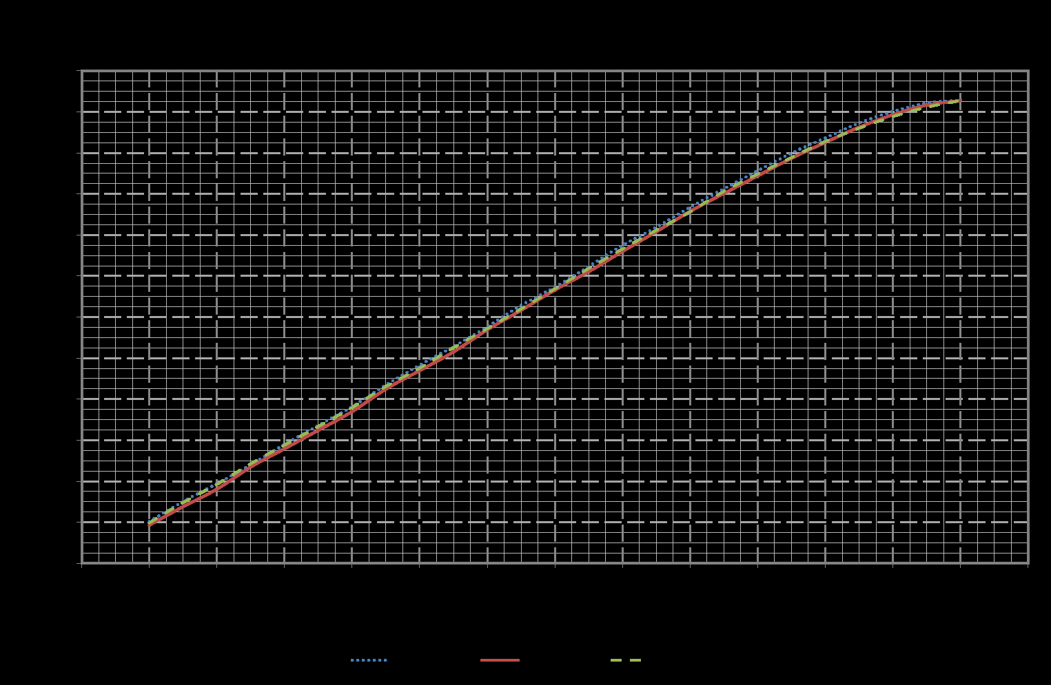 WAVEPIA WP2806045UH for sale