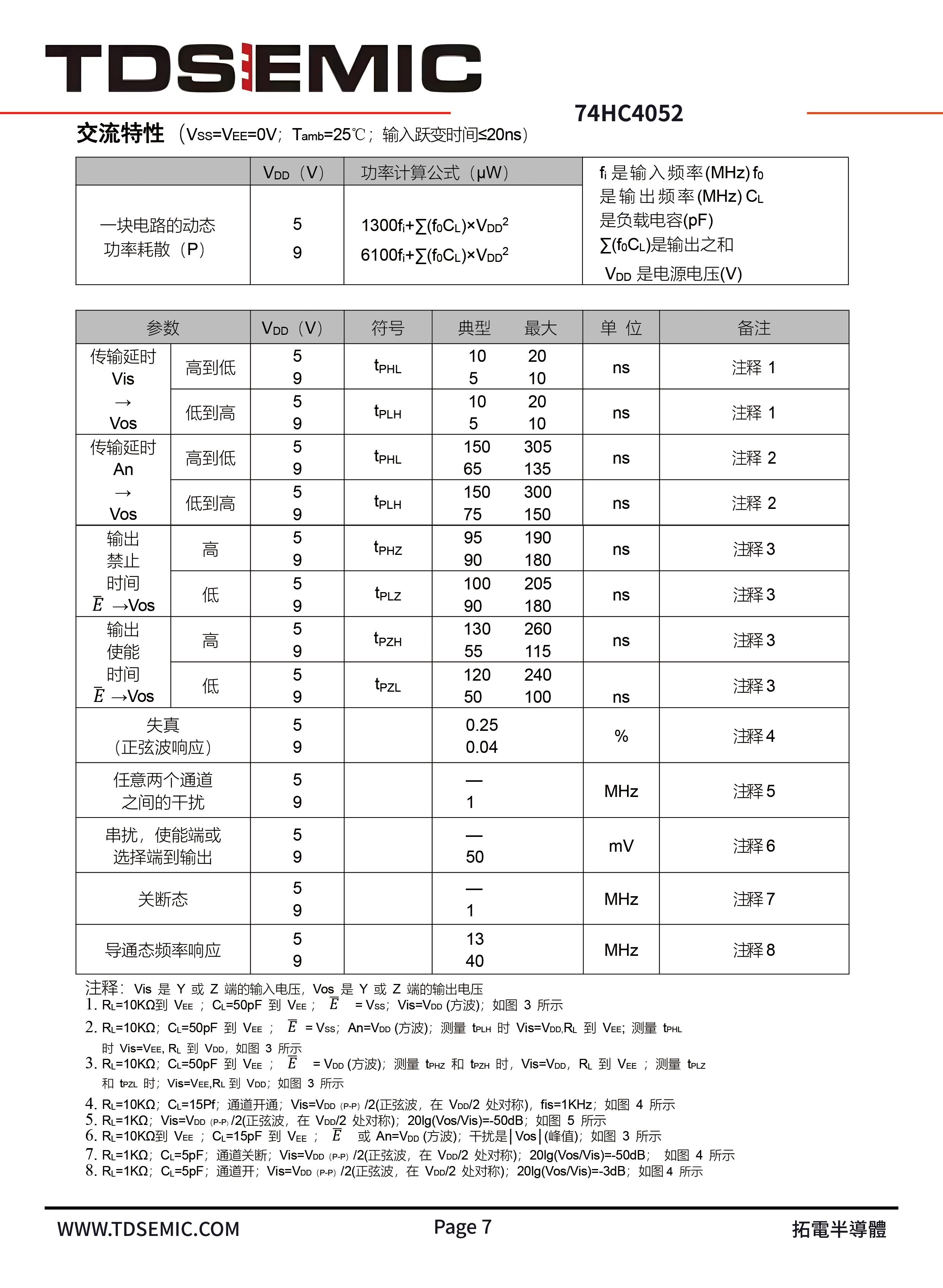 TDSEMIC 74HC4052-TD for sale