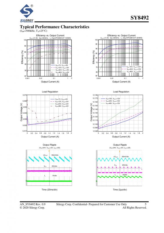 Silergy SY8492FCC index 5