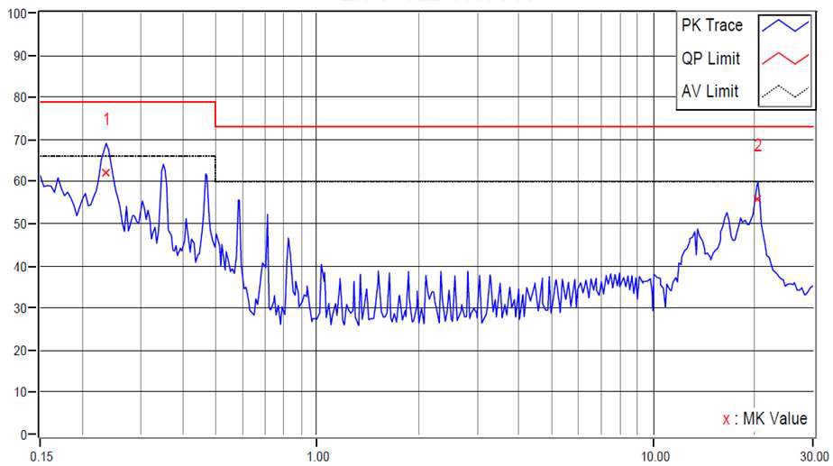 ABB MPR0854FPXXXZ01A for sale