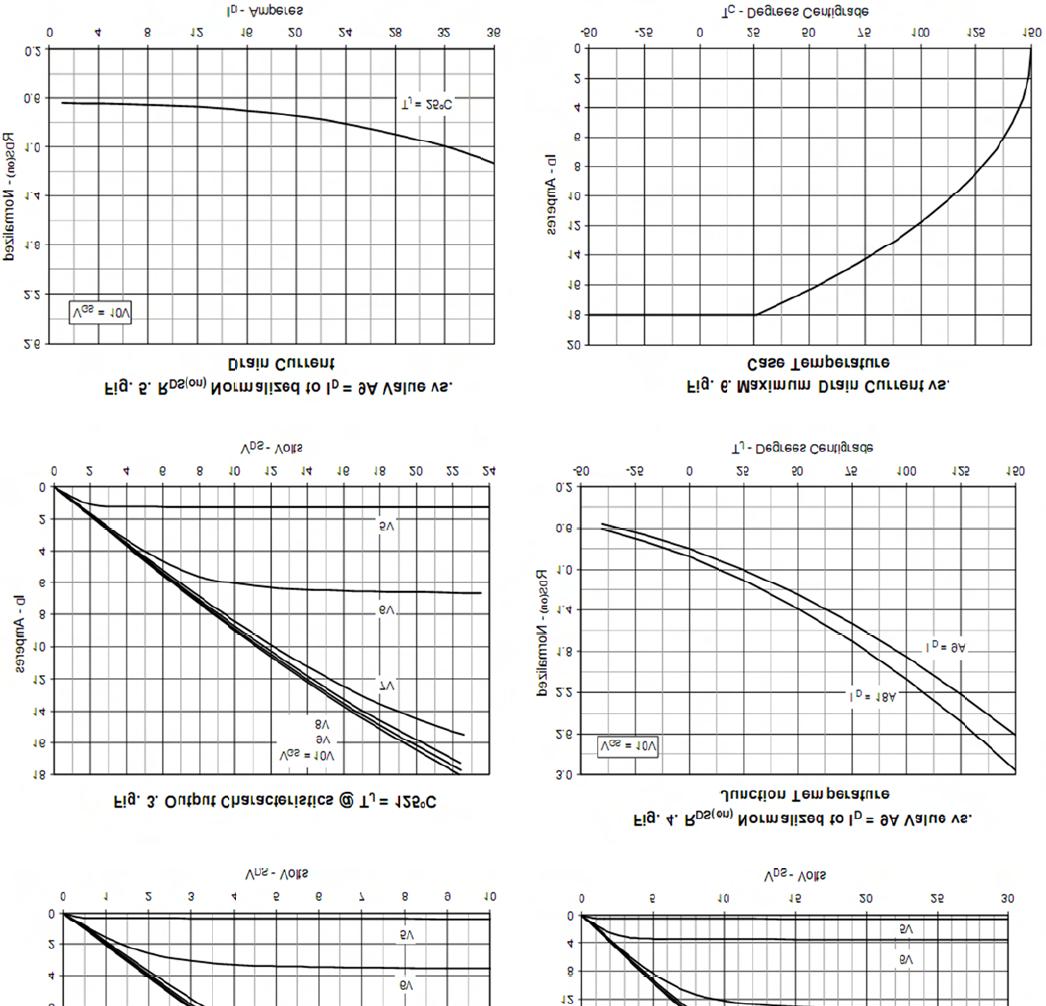 KIA Semicon Tech KNM6990A for sale