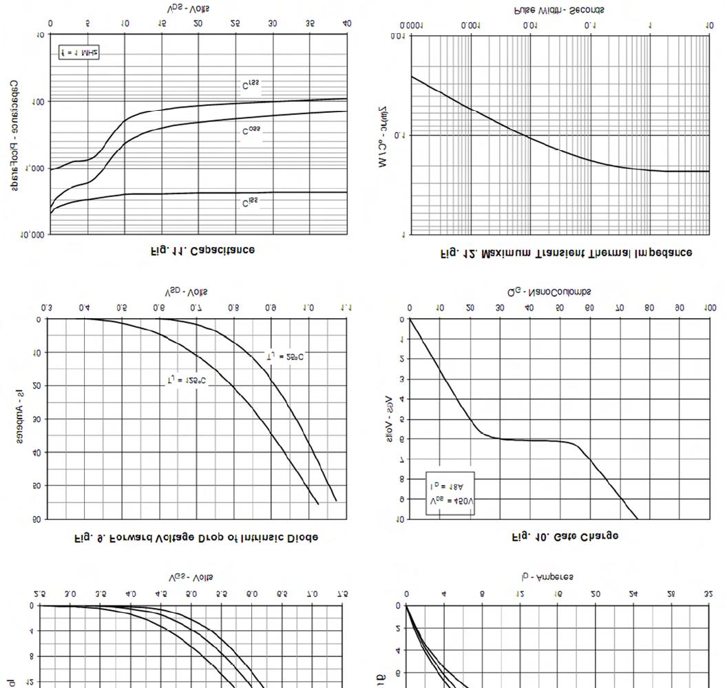KIA Semicon Tech KNM6990A for sale