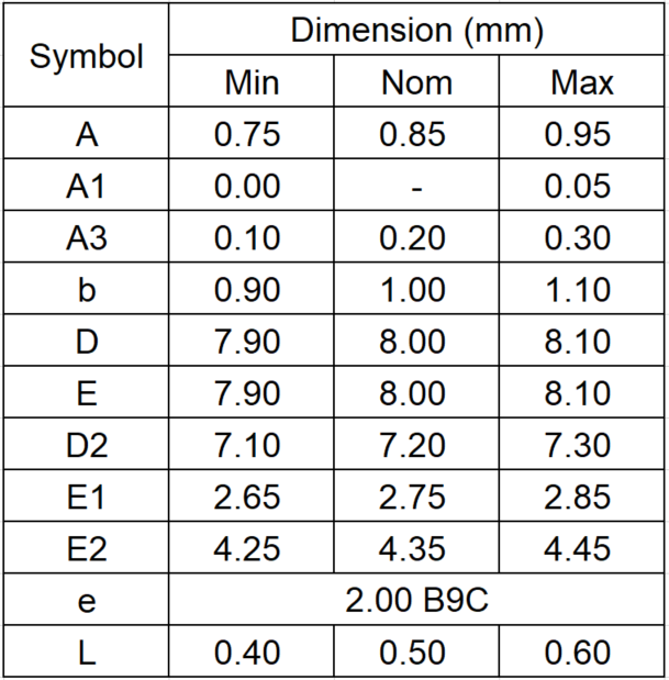 MagnaChip Semicon MMUB65R115RURH for sale