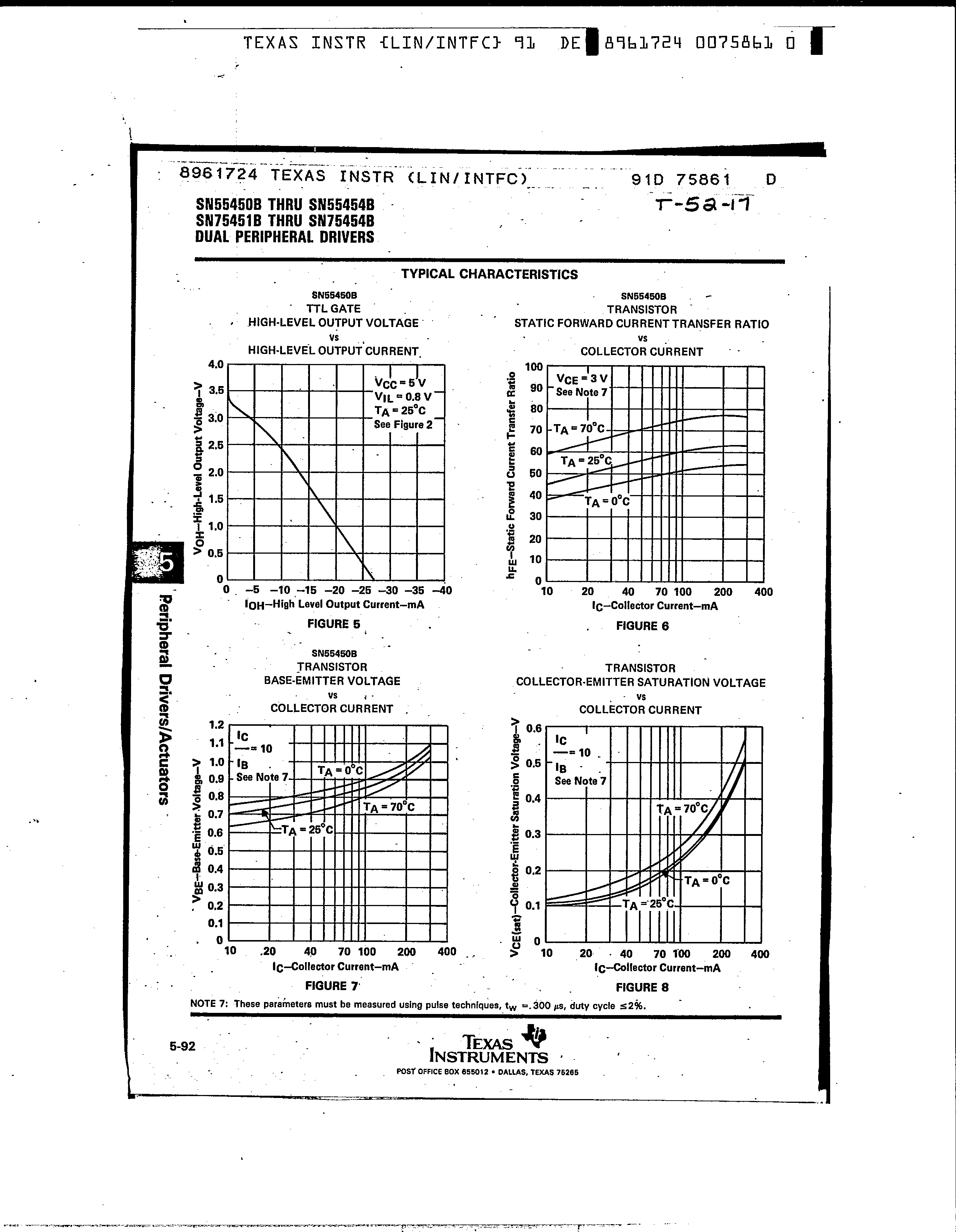 Rochester Electronics SN55450BJ for sale